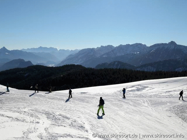 Tageskarte Alpspitze/Nesselwang
