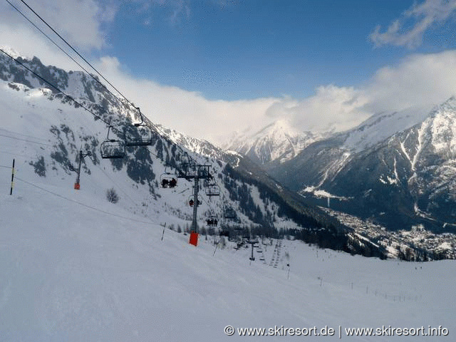 Chamonix Le Pass