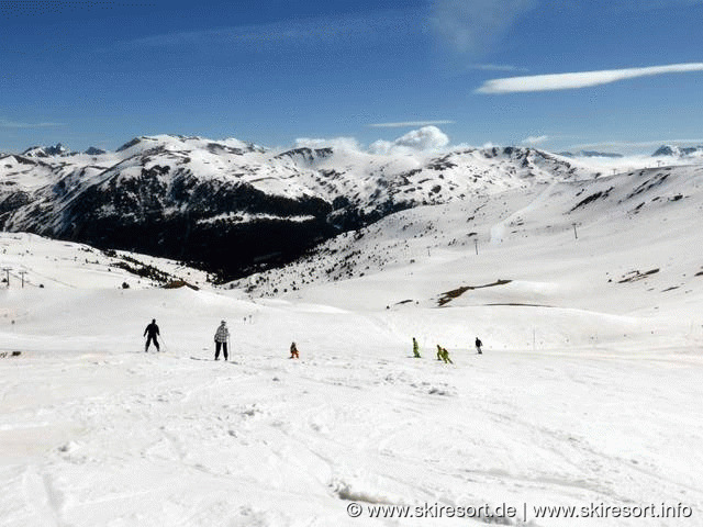 Grandvalira