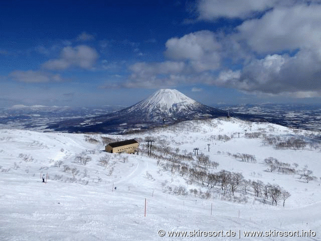 Niseko United All Mountain Pass