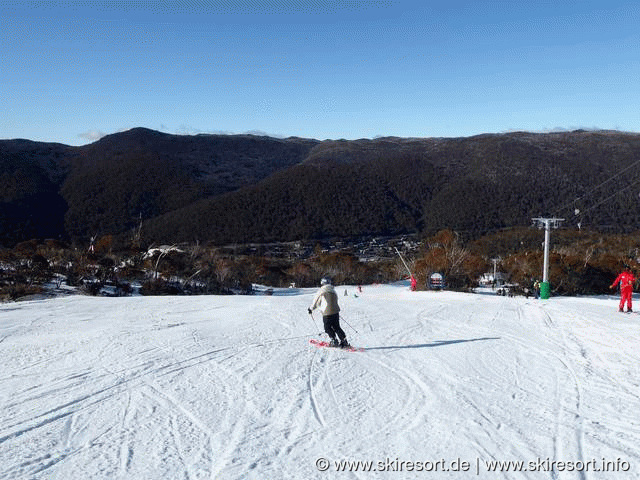 Thredbo