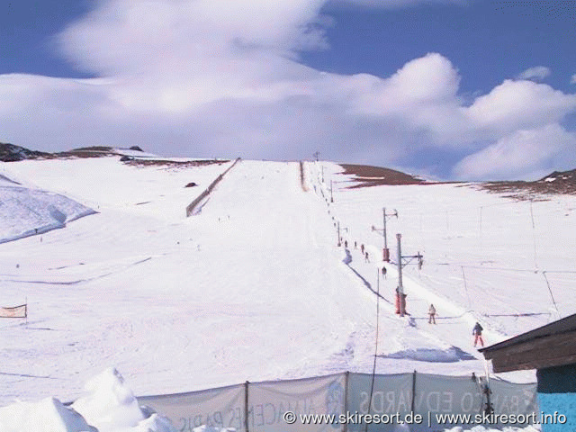 La Parva