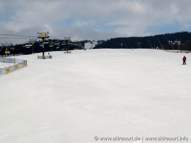 Tatry Super Ski One Day (Szymoszkowa)