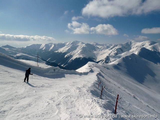 Kasprowy Wierch – Zakopane