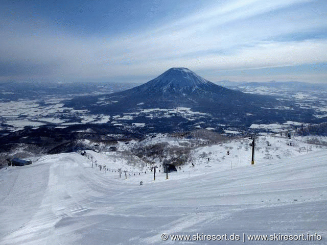 Niseko United All Mountain Pass