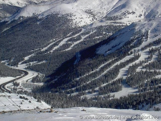 Loveland