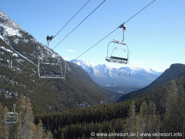 Mount Norquay Guest Services