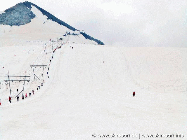 Stilfserjoch