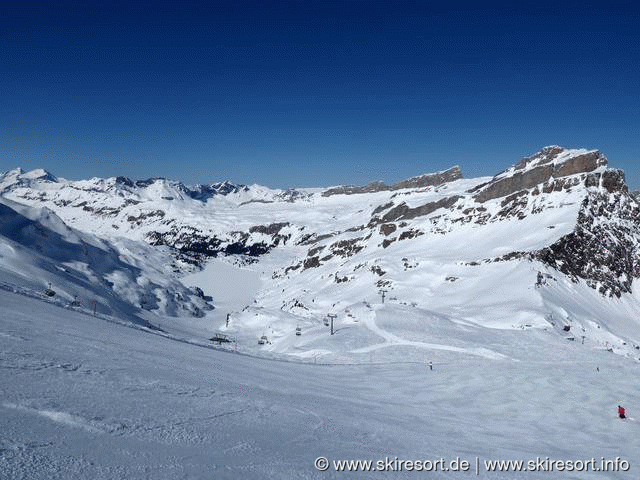 Engelberg