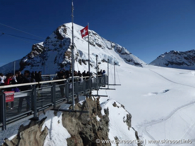 Skipass Jungfrau