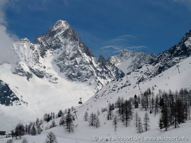 Chamonix Le Pass