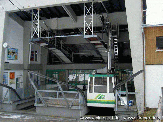 Tegelberg – Schwangau