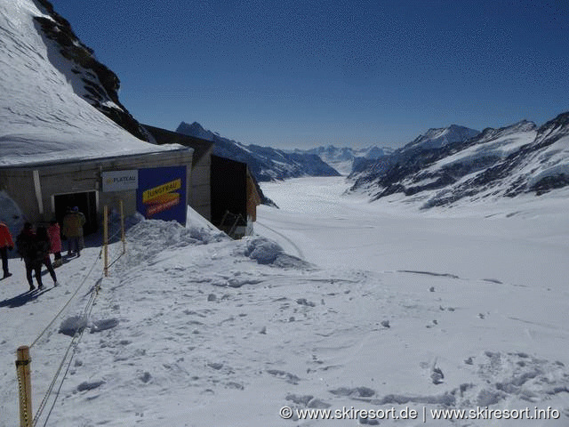 Skipass Jungfrau