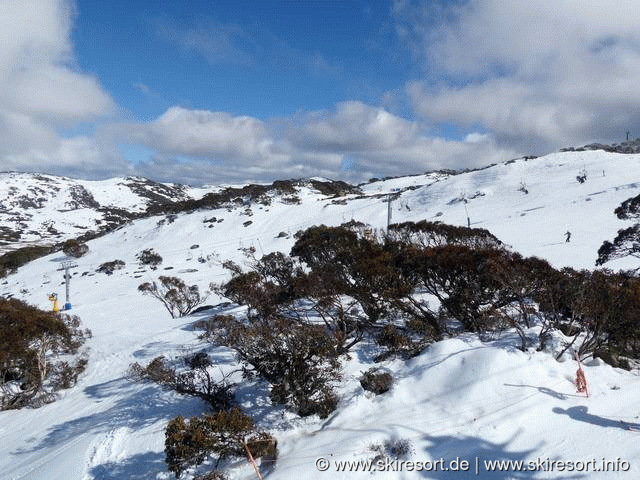 Falls Creek