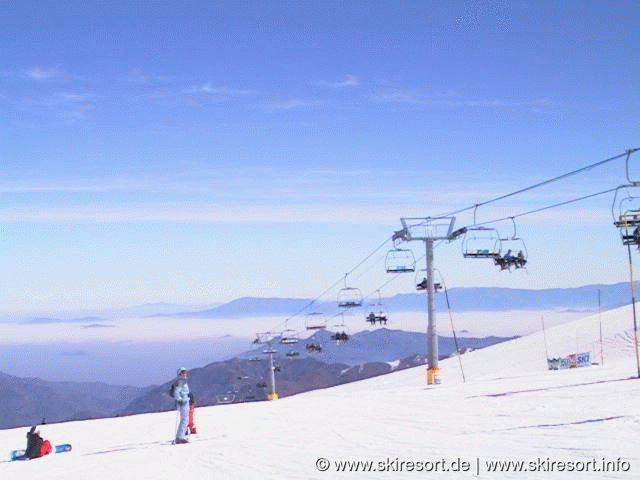 La Parva