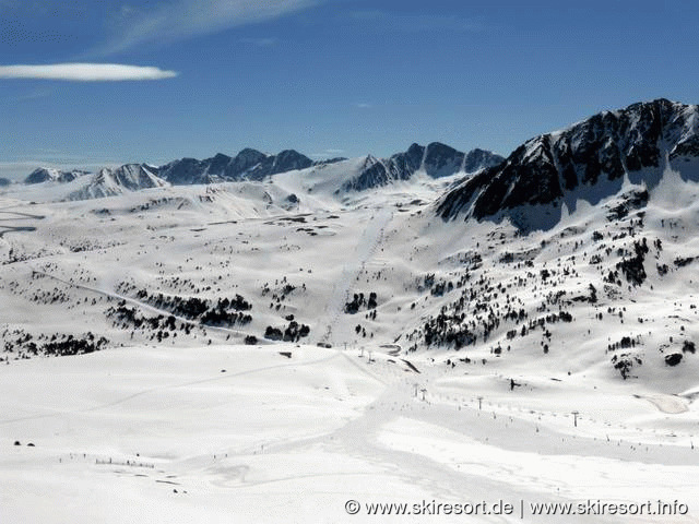 Grandvalira