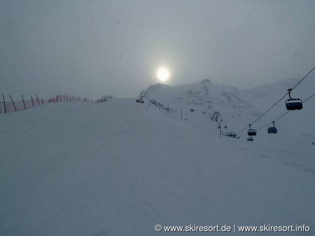 Bormio Skipass