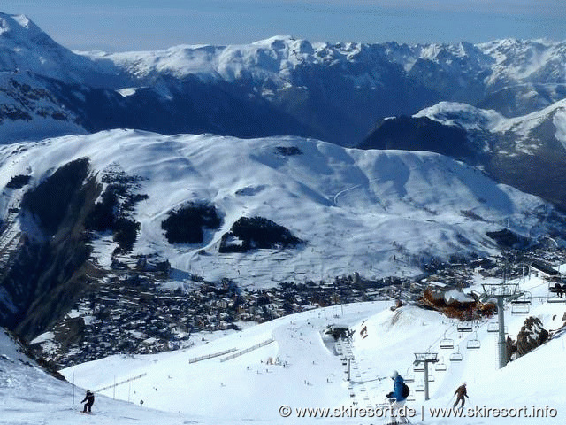 Les Deux Alpes Super Ski