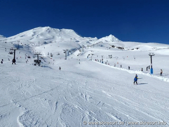 Turoa