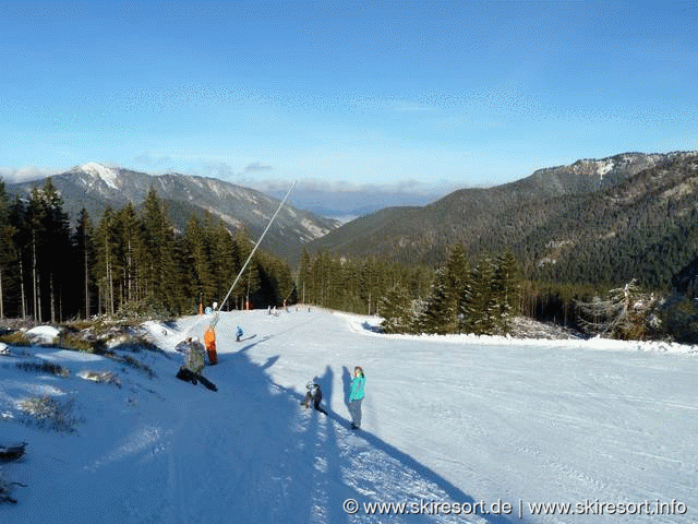 Jasná Nízke Tatry – Chopok