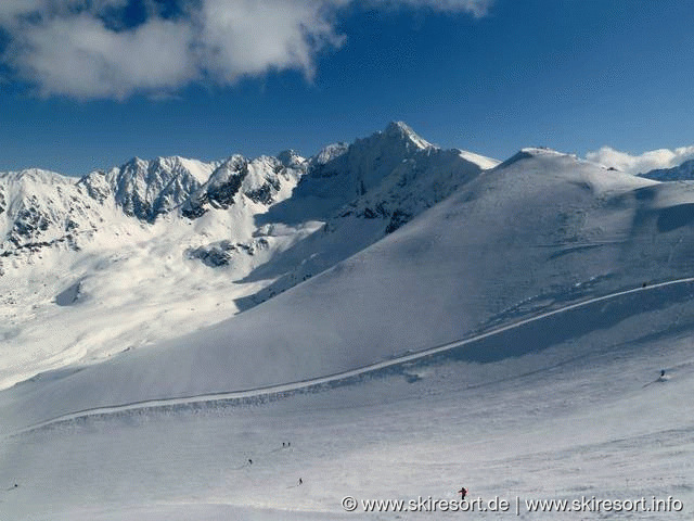 Kasprowy Wierch – Zakopane