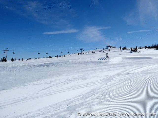 Hafjell