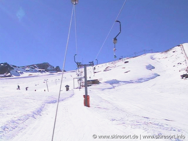 La Parva