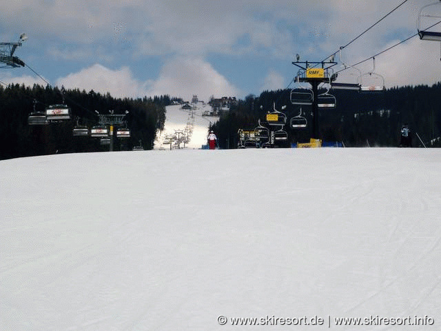 Tatry Super Ski One Day (Szymoszkowa)