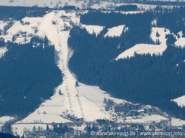 Tatry Super Ski One Day (Szymoszkowa)