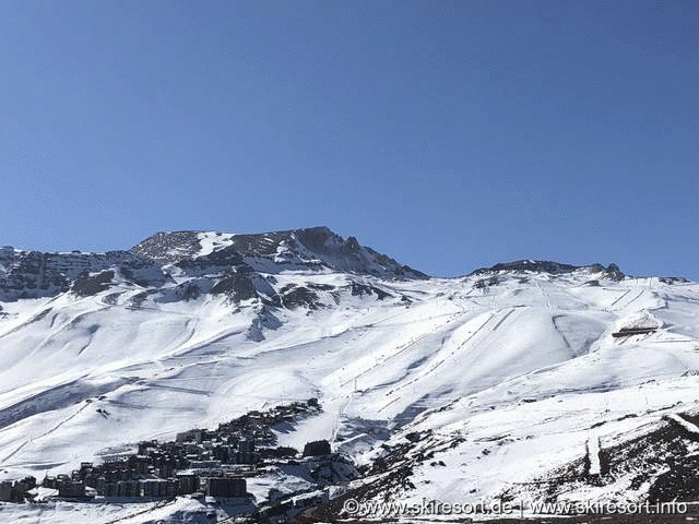 La Parva