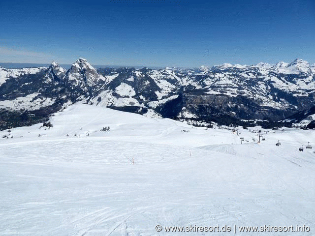 Wintersportticket Stoos