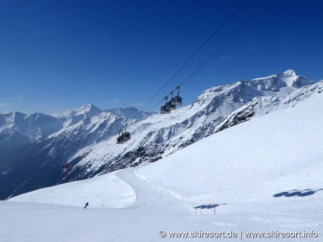 Ankogel – Mallnitz