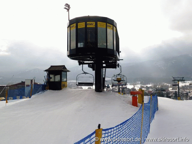 Tatry Super Ski One Day (Szymoszkowa)