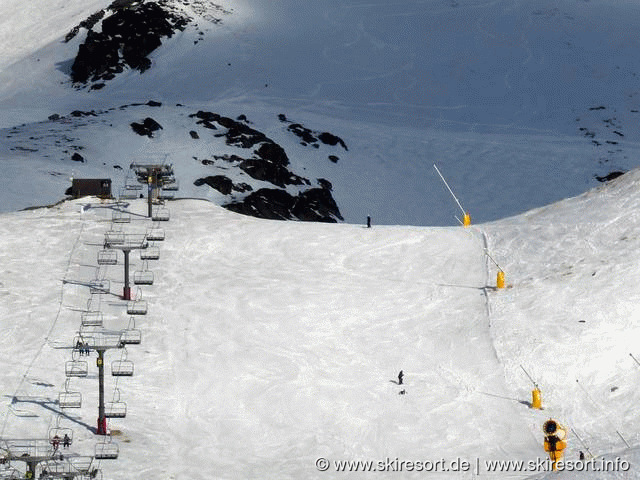 The Remarkables