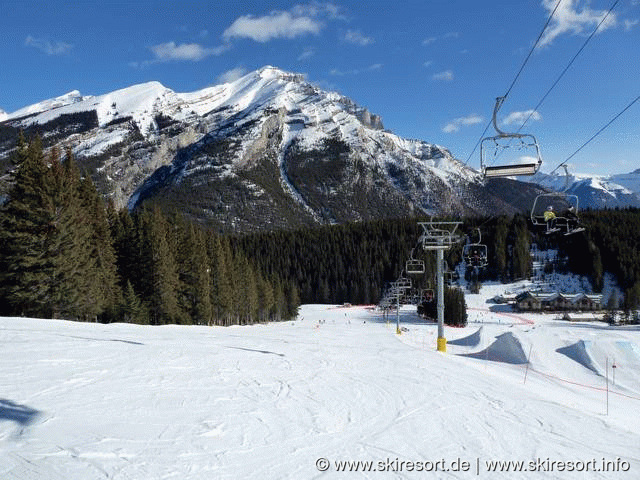 Mount Norquay Guest Services
