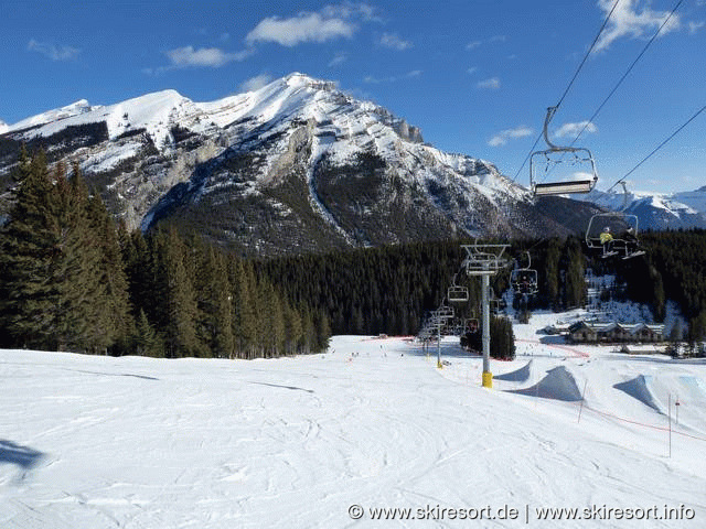 Mount Norquay Guest Services