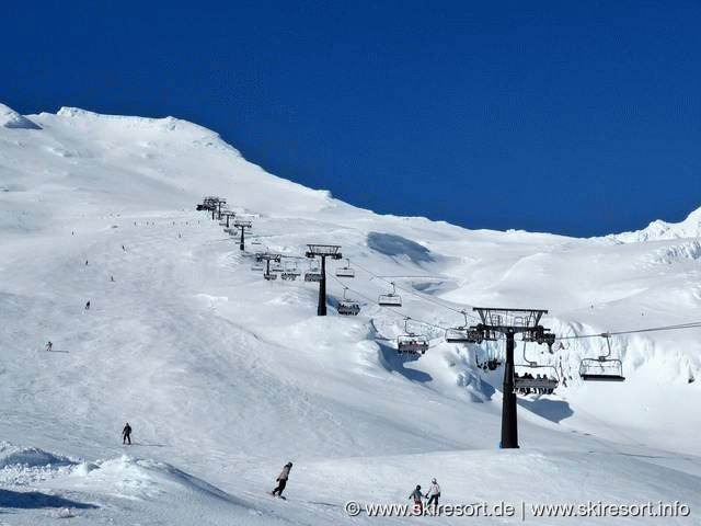 Turoa