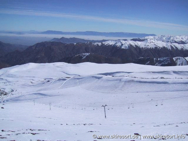 La Parva