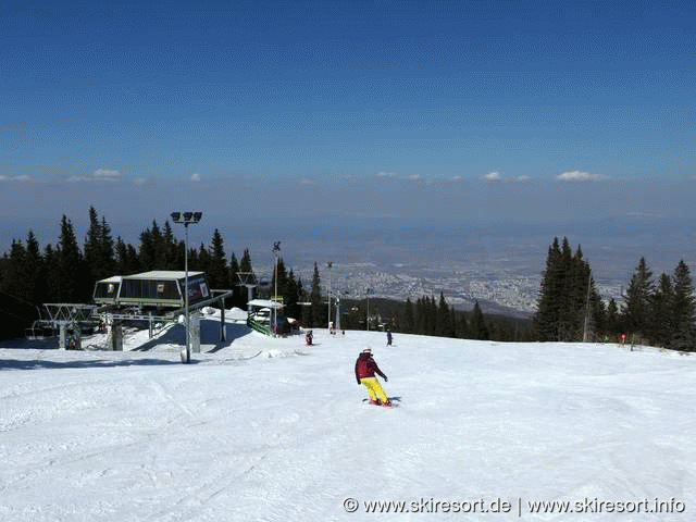 Vitosha – Sofia