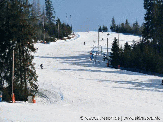 Hawrań – Jurgów