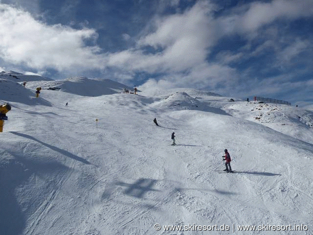 Coronet Peak