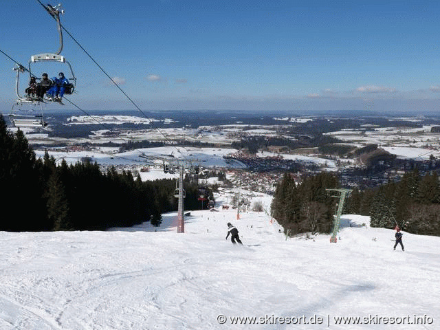 Tageskarte Alpspitze/Nesselwang