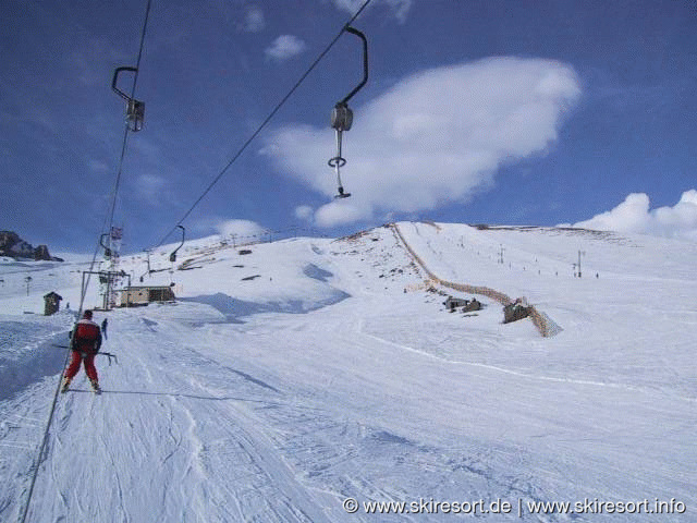 La Parva