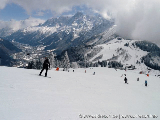 Les Houches/Saint-Gervais – Prarion/Bellevue (Chamonix)