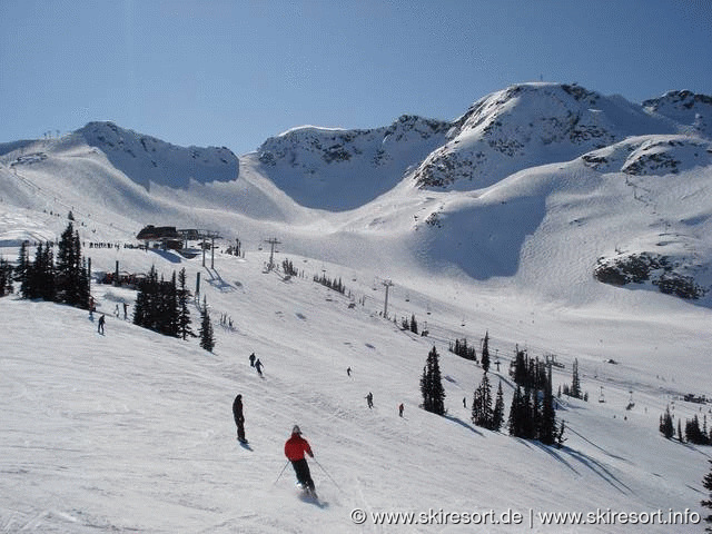 Whistler Blackcomb