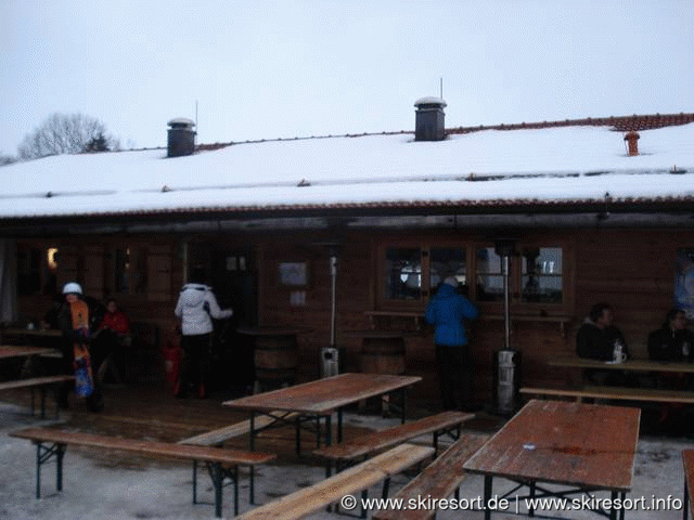 Oedberg – Gmund-Ostin